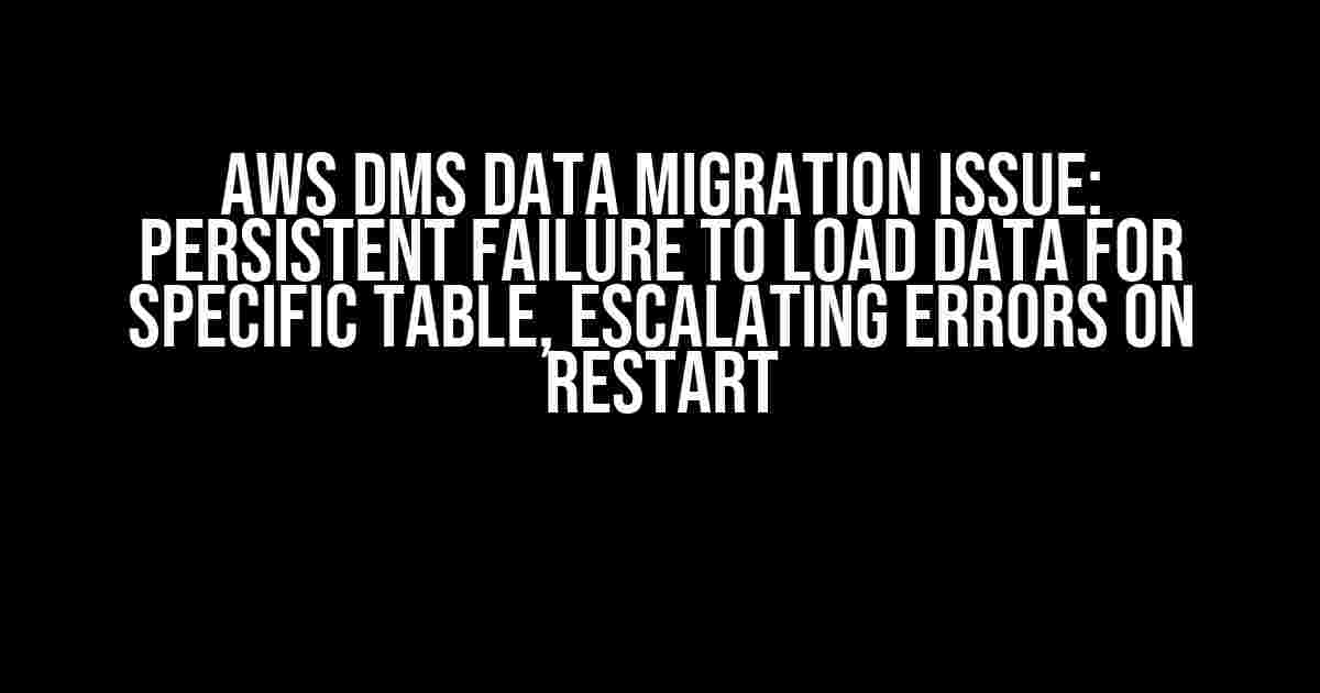 AWS DMS Data Migration Issue: Persistent Failure to Load Data for Specific Table, Escalating Errors on Restart